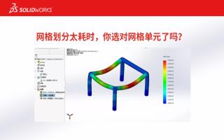 网格划分太耗时，你选对网格单元了吗？